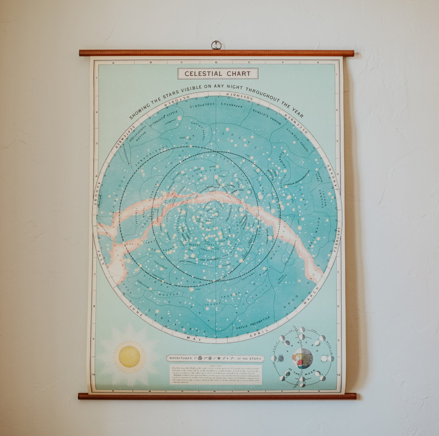 Celestial Vintage School Chart