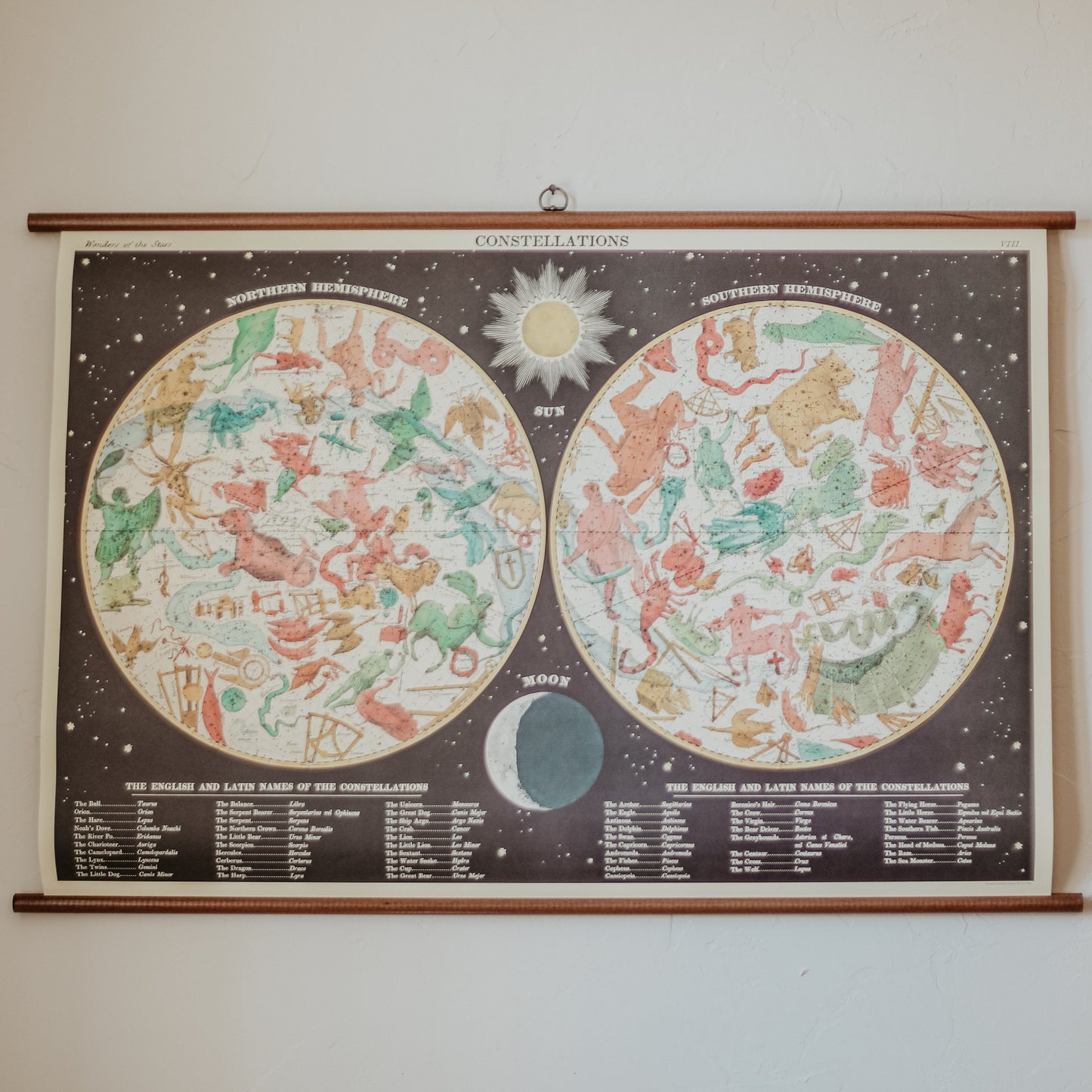 Constellations Vintage School Chart