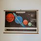 Solar System Vintage School Chart
